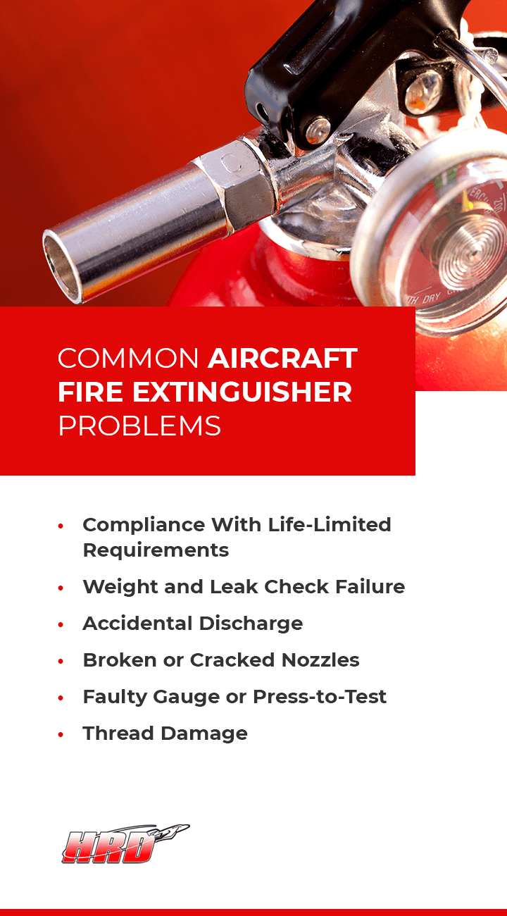 Common aircraft fire extinguisher problems
