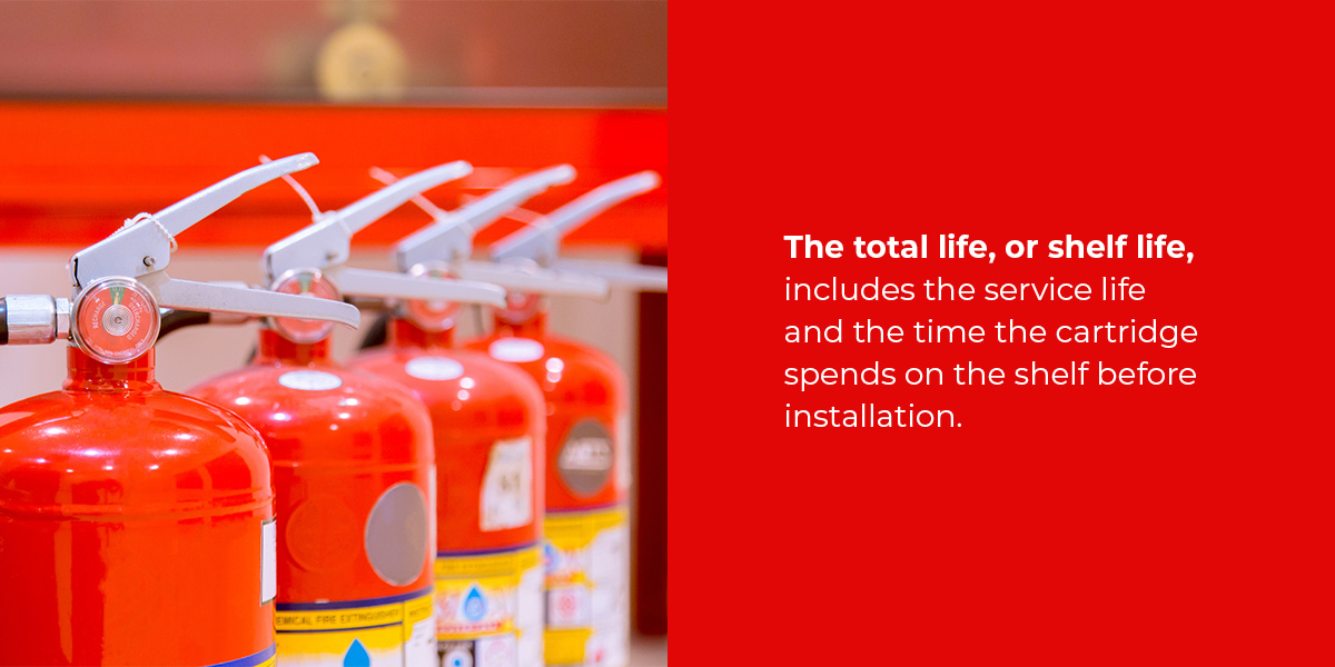 Total Life of Fire Extinguisher Cartridges